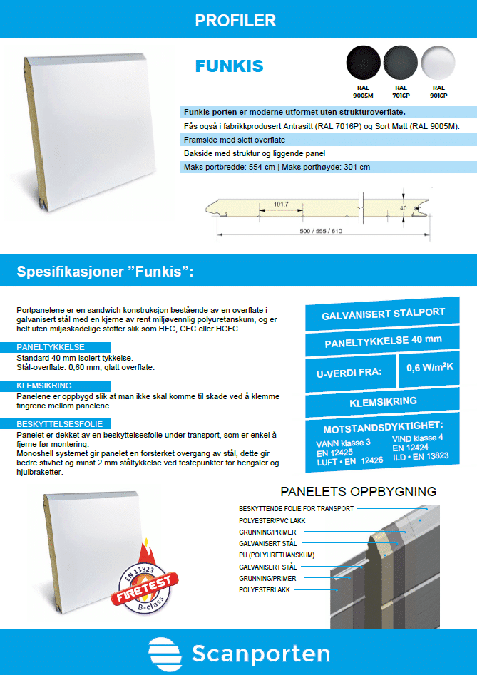 Forside til Scanporten Profiler Funkis