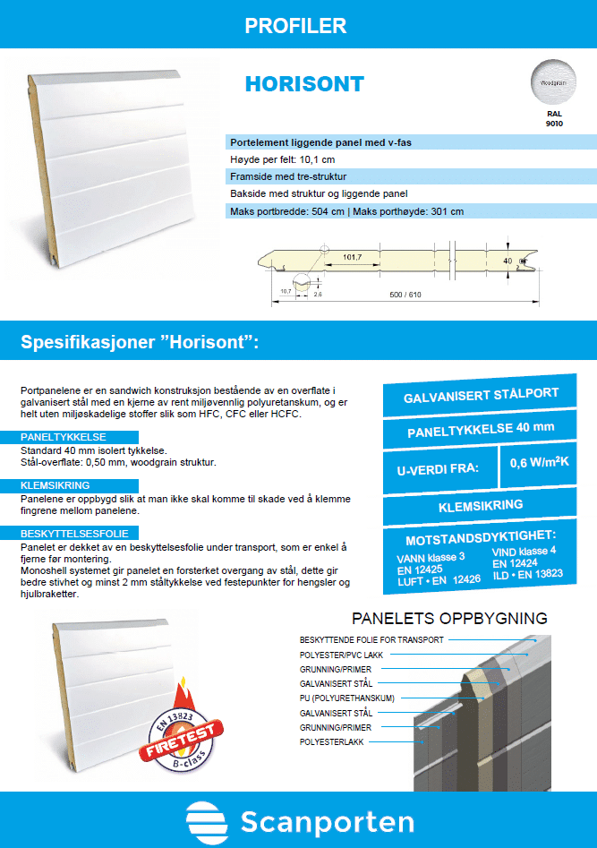 Forside til Scanporten Profiler Horisont
